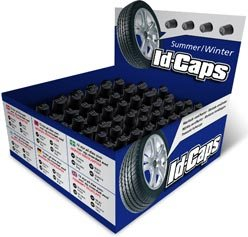 Ventilkappe