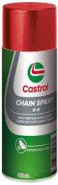 Kettenspray