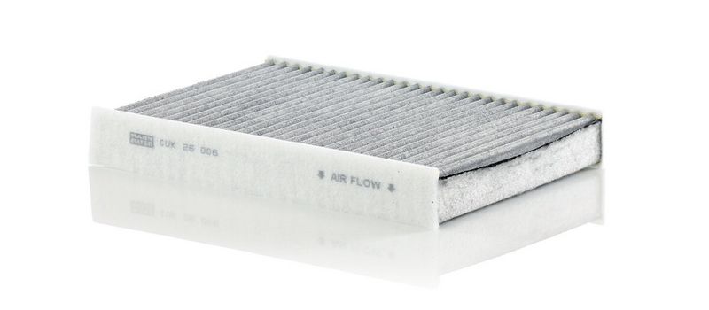 Filter, Innenraumluft