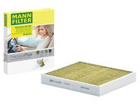 Filter, Innenraumluft