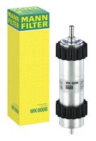 Kraftstofffilter