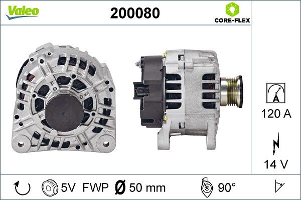 Generator
