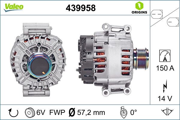 Generator