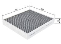 Filter, Innenraumluft