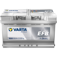 Starterbatterie
