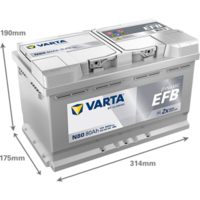 Starterbatterie
