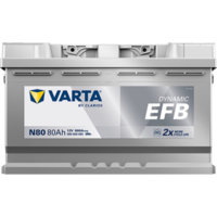 Starterbatterie