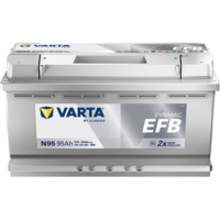 Starterbatterie