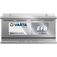 Starterbatterie