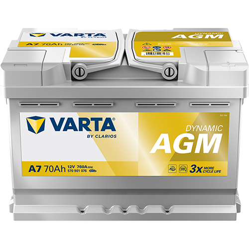 Starterbatterie