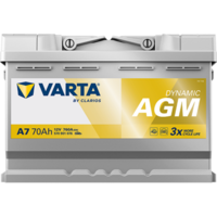 Starterbatterie