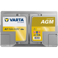 Starterbatterie