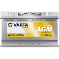 Starterbatterie
