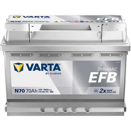 Starterbatterie