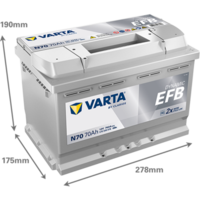 Starterbatterie