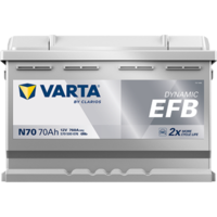 Starterbatterie