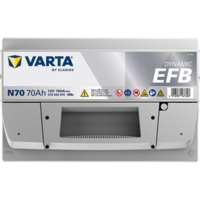 Starterbatterie