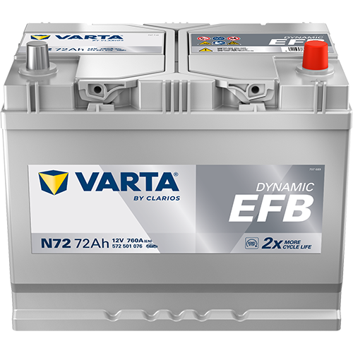 Starterbatterie