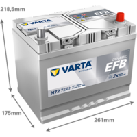 Starterbatterie