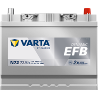 Starterbatterie