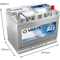Starterbatterie
