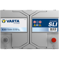 Starterbatterie