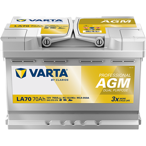 Starterbatterie