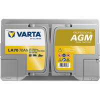 Starterbatterie