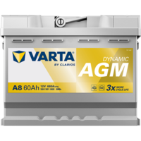 Starterbatterie