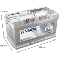 Starterbatterie