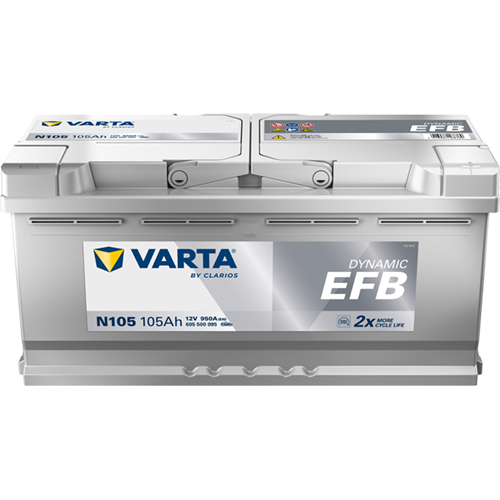 Starterbatterie
