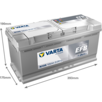 Starterbatterie