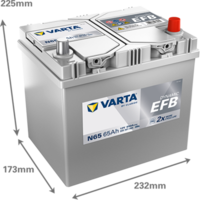 Starterbatterie