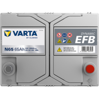 Starterbatterie