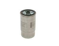 Kraftstofffilter