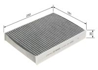 Filter, Innenraumluft