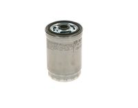 Kraftstofffilter