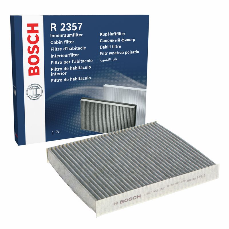 Filter, Innenraumluft