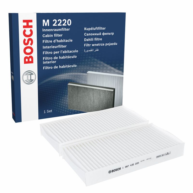 Filter, Innenraumluft