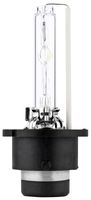Glühlampe, Hauptscheinwerfer