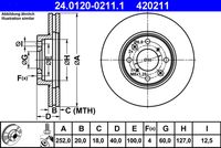 Bremsscheibe