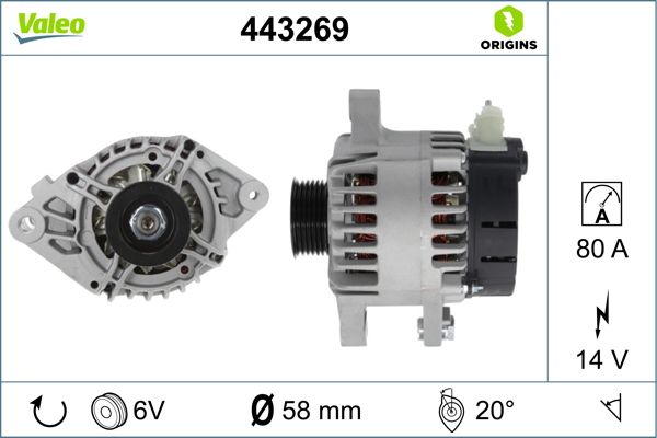 Generator