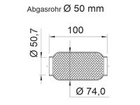Flexrohr, Abgasanlage
