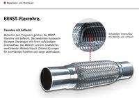 Flexrohr, Abgasanlage