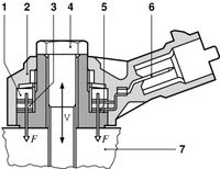 Klopfsensor