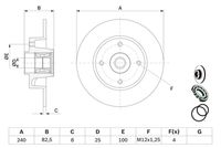 Bremsscheibe