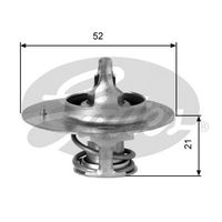 Thermostat, Kühlmittel