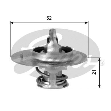Thermostat, Kühlmittel