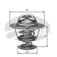 Thermostat, Kühlmittel