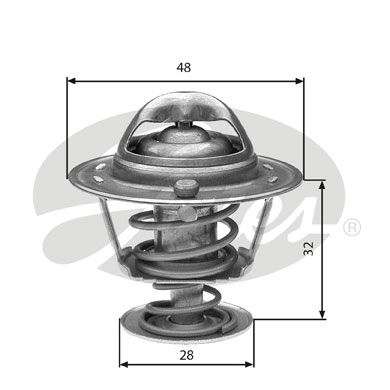 Thermostat, Kühlmittel